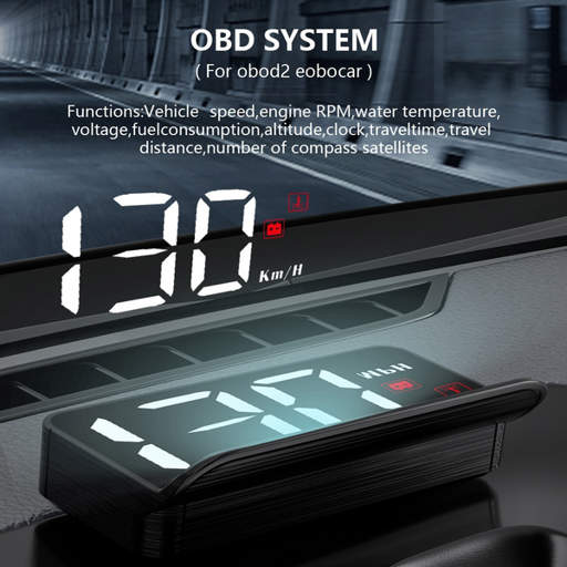 Car HUD M3 OBD2 Tester Speedometer Projector Dashboard Display System
