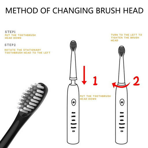 a diagram showing the method of changing a toothbrush head