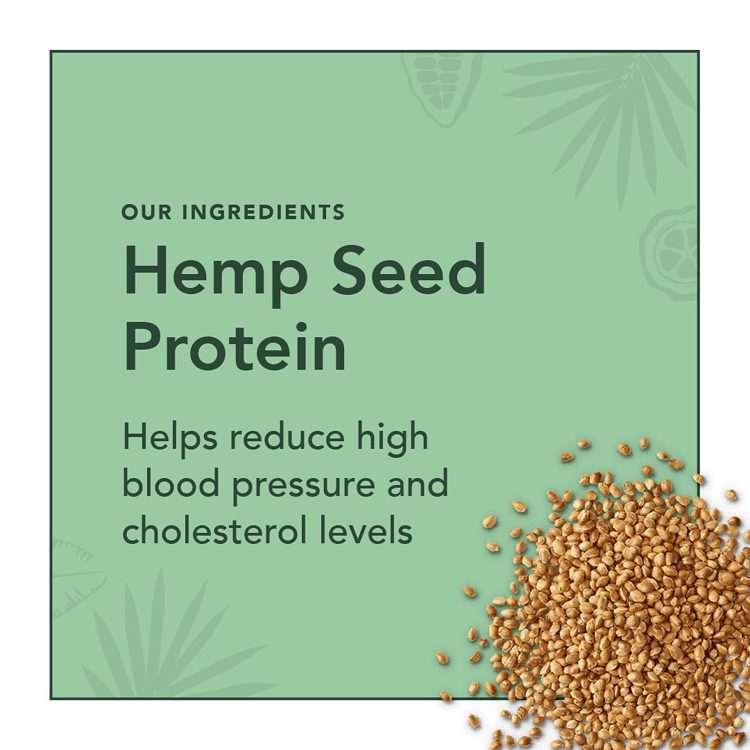 hemp seed protein helps reduce high blood pressure and cholesterol levels