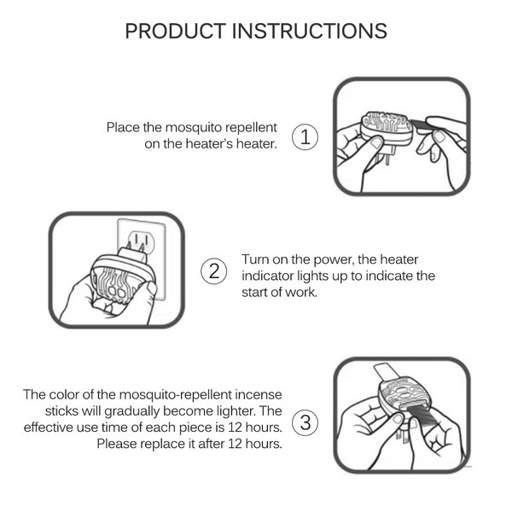 a diagram showing how to place a mosquito repellent on a heater 's heater