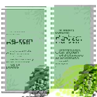 pea protein contains antioxidant and anti-inflammatory properties