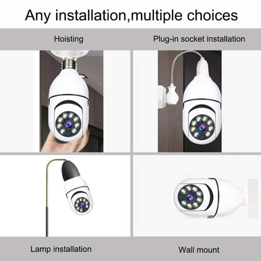a picture of a camera that says any installation multiple choices