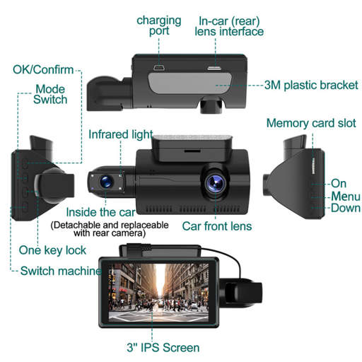 a diagram showing the features of a car camera