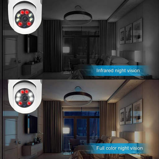 infrared night vision and full color night vision are shown