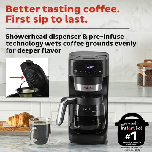 How do I troubleshoot issues with my Instant Cold Brew Electric Coffee Maker ?